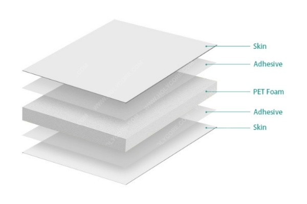 PET-panel-structure.jpg